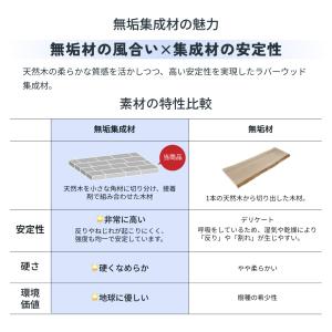 昇降式デスク 昇降デスク 電動 天然木 140...の詳細画像2
