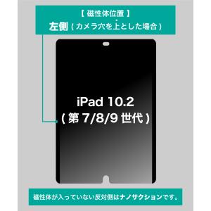 LOE iPad 10.2インチ (第7/8世...の詳細画像3