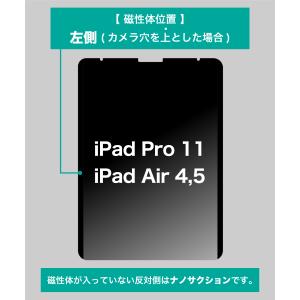 LOE iPad Pro 11 (2022) ...の詳細画像3