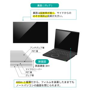 汎用 覗見防止フィルター PC 12.4インチ...の詳細画像4