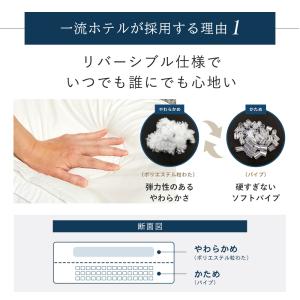 枕 ホテル枕 肩こり ホテルピロー 首痛 ホテ...の詳細画像5