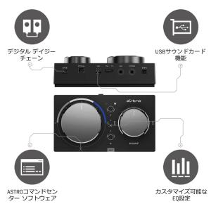 ミックスアンプ ASTRO MixAmp Pr...の詳細画像1