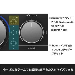 ミックスアンプ ASTRO MixAmp Pr...の詳細画像3