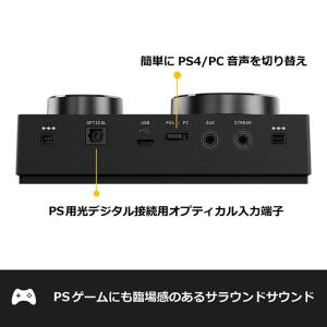 ミックスアンプ ASTRO MixAmp Pr...の詳細画像4