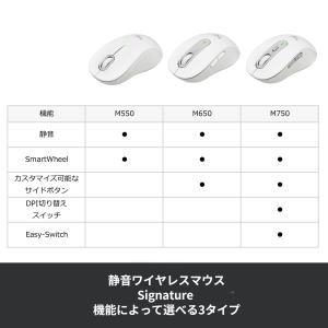 マウス ワイヤレスマウス ロジクール M550...の詳細画像5