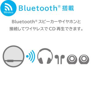 Bluetooth CDプレーヤー 再生速度調...の詳細画像1