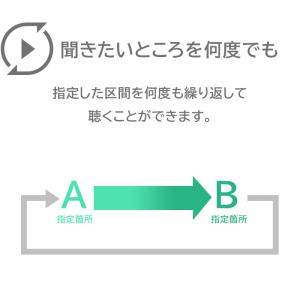 Bluetooth CDプレーヤー 再生速度調...の詳細画像5