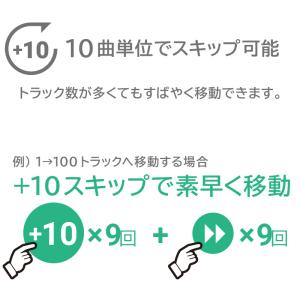 CDプレーヤー 再生速度調整 手元リモコン ポ...の詳細画像5