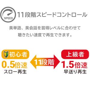 CDプレーヤー スピーカー 再生速度調整 手元...の詳細画像2