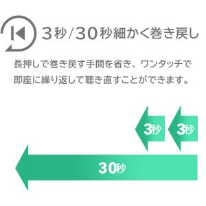 CDプレーヤー スピーカー 再生速度調整 手元...の詳細画像3