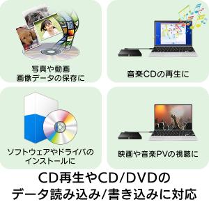 DVD ドライブ 外付け Windows Ma...の詳細画像3