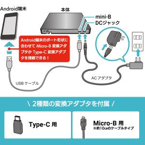 Android 専用 スマホ CD 取り込み ...の詳細画像3