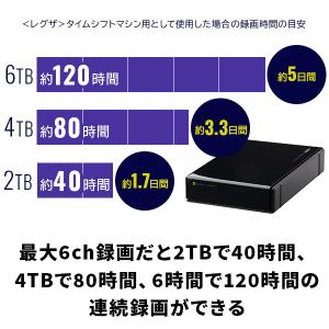 REGZA タイムシフトマシン対応 レグザ 外...の詳細画像2