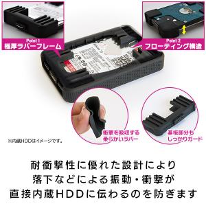 耐衝撃 外付け ポータブル HDD ハードディ...の詳細画像2