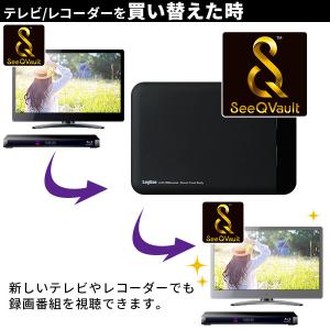SeeQVault対応 外付け ポータブル H...の詳細画像2