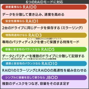 RAID 機能 HDDケース 4台 3.5イン...の詳細画像2