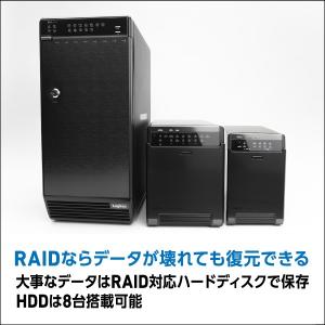 HDDケース 8台 搭載可能 8BAY 外付け...の詳細画像1