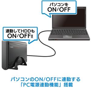 HDDケース 3.5インチ 外付け SATA3...の詳細画像4
