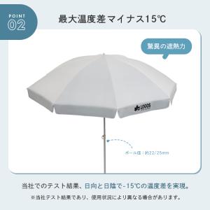 公式 ロゴス 220UV ソーラーブロックパラ...の詳細画像2