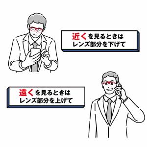 EDWIN エドウィン 跳ね上げ老眼鏡 跳ね上...の詳細画像3