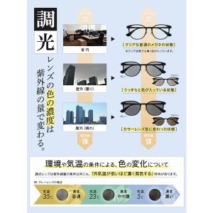 ＼無料配送キット付/ メガネ レンズ交換 調光...の詳細画像5