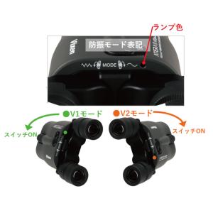 ビクセン(Vixen) 双眼鏡 アテラ ATE...の詳細画像4