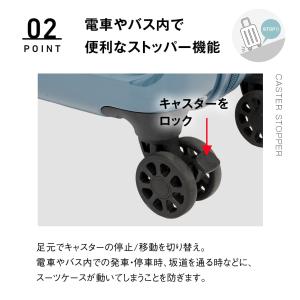 TRAVEL EARTH トラベルアース フラ...の詳細画像5