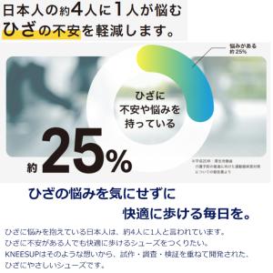 asics アシックス ウォーキングシューズ ...の詳細画像2