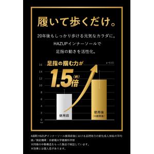 アシックス商事 ライザップ スニーカー レディ...の詳細画像3
