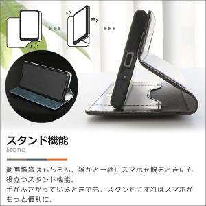 Xperia 1 VII 10 VII Ace...の詳細画像5