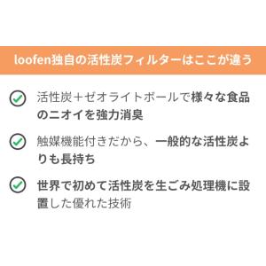 【公式 直営ショップ】loofen(ルーフェン...の詳細画像2