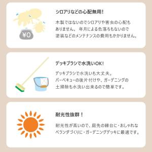 ウッドデッキ 2点セット 0.25坪 樹脂 縁...の詳細画像3
