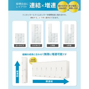 ロッカー 3人用 高さ900mm シリンダー錠...の詳細画像4
