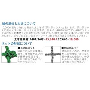 埋込サッカーゴール専用ネット 2枚セット 黒 ...の詳細画像3