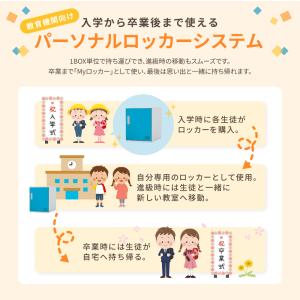 ロッカー ボックス 16人用 4列4段 高さ4...の詳細画像3