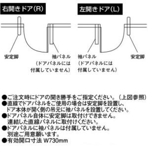ドアパネル パーテーション 出入り口 パーティ...の詳細画像1