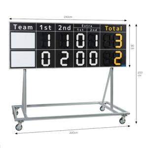 法人限定 スコアボード 大型 得点板 得点ボード サッカー用品 移動式 スコア 得点 サッカー 試合 大会 学校 部活 体育用品 運動施設 備品 三和体育 S-7950