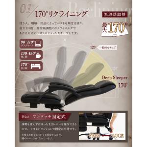 倉庫受取限定 オフィスチェア 170° リクラ...の詳細画像5