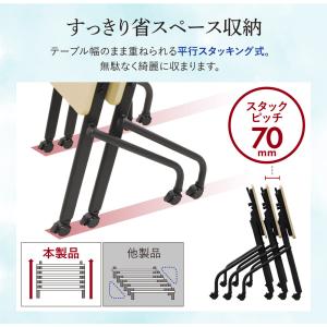 会議用テーブル 幕板付き 幅1800×奥行45...の詳細画像5