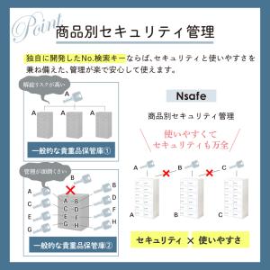 ロッカー 貴重品 収納 ボックス ダイヤル錠 ...の詳細画像5