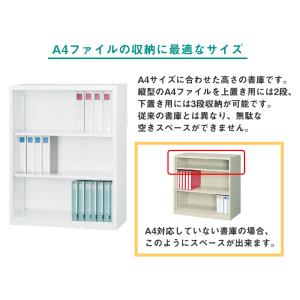 搬入設置無料 スチール引戸書庫 上置き オフィ...の詳細画像4