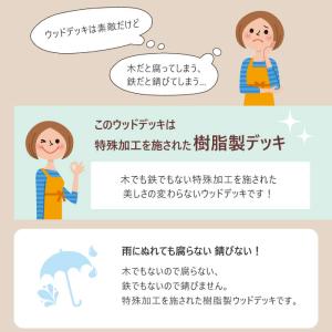 ウッドデッキ 6点セット 1.5坪 樹脂 縁側...の詳細画像2