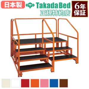 法人限定 歩行器 4輪タイプ 歩行訓練用品 歩行補助 歩行トレーニング