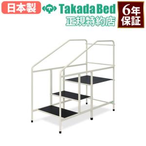 法人限定 歩行器 4輪タイプ 歩行訓練用品 歩行補助 歩行トレーニング