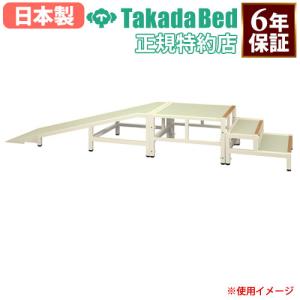 歩行器 セット  4輪タイプ 歩行訓練用品 歩行補助 歩行トレーニング 医療機関 リハビリトレーニング 福祉施設 介護施設 高齢 法人限定 歩行器 4輪タイプ 歩行訓練用品 歩行補助 歩行トレーニング