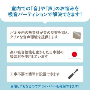パーテーション 3連 幅186×高さ167cm...の詳細画像2