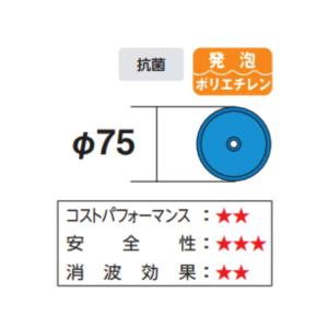 コースロープ エバニュー 直径75mm×長さ2...の詳細画像1