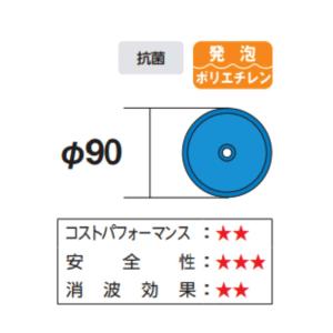 コースロープ エバニュー 直径90mm×長さ5...の詳細画像2