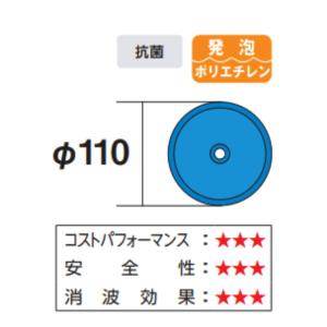 コースロープ エバニュー 直径110mm×長さ...の詳細画像2