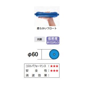 コースロープ エバニュー 直径60mm×長さ5...の詳細画像2